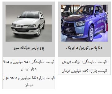 نرخ جدید خودرو در بازار تهران - 15