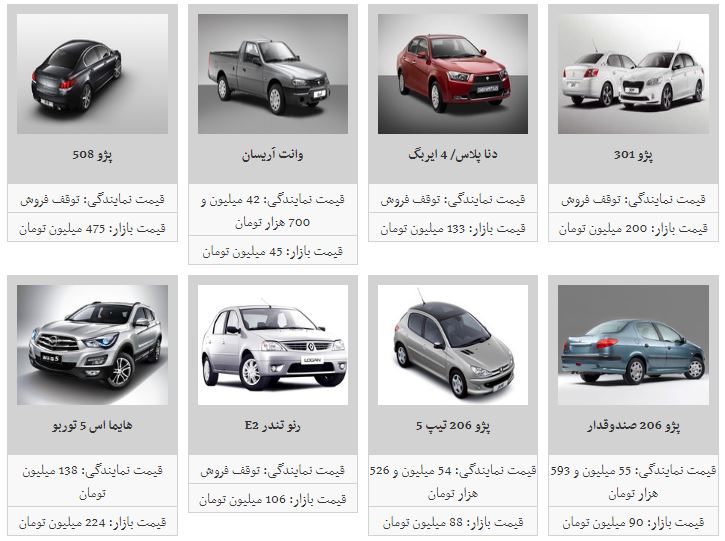 نرخ جدید خودرو در بازار تهران - 12