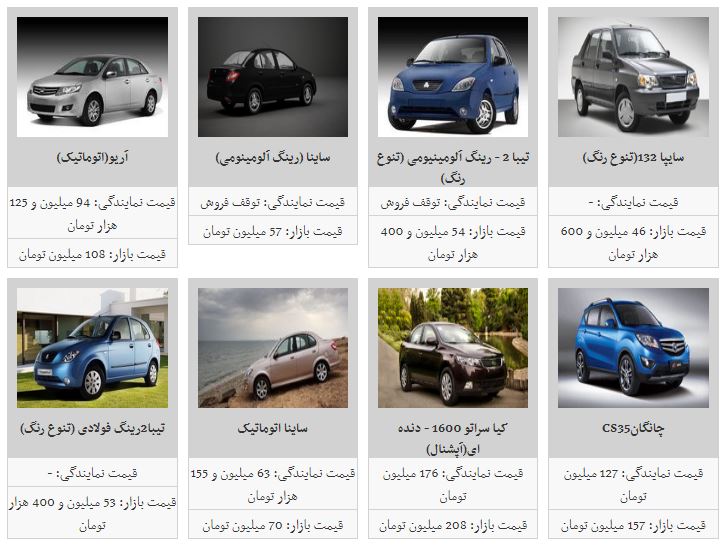 نرخ جدید خودرو در بازار تهران - 17