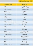 تازهترین قیمت خودروهای داخلی