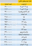 خودروهای سایپا و ایران خودرو در بازار چند؟