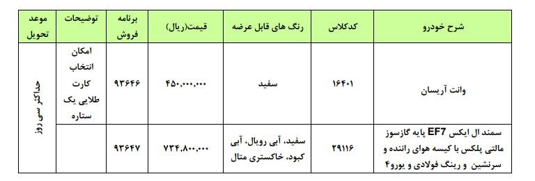 امروز کدام خودروها فروش فوری دارند؟ - 7