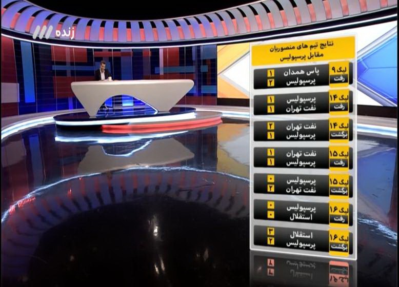 برنامه نود؛ کنایه فردوسی پور به دعوت شدن احمدزاده به تیم ملی/ ماجرای قتل 2 هوادار پرسپولیس - 8