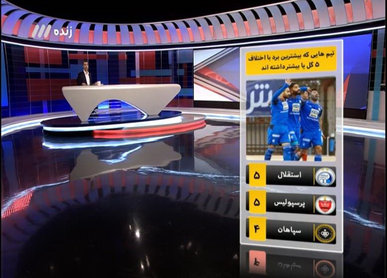 برنامه نود؛ کنایه فردوسی پور به دعوت شدن احمدزاده به تیم ملی/ ماجرای قتل 2 هوادار پرسپولیس - 13