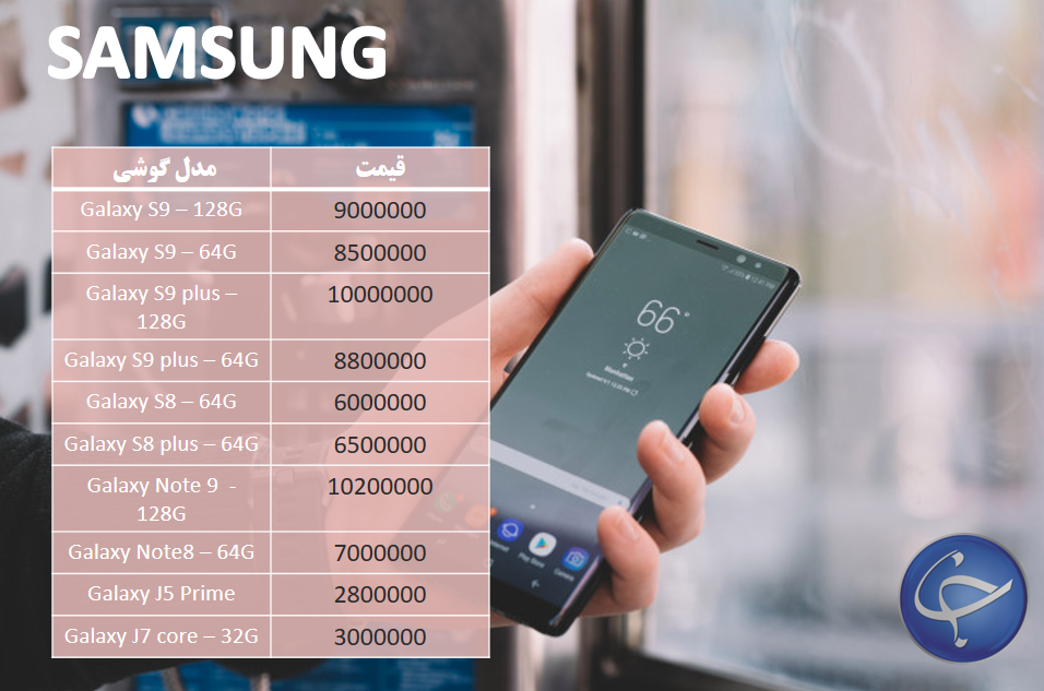 آخرین قیمت تلفن همراه در بازار + جدول - 8