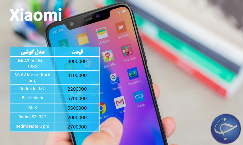 آخرین قیمت تلفن همراه در بازار + جدول - 16