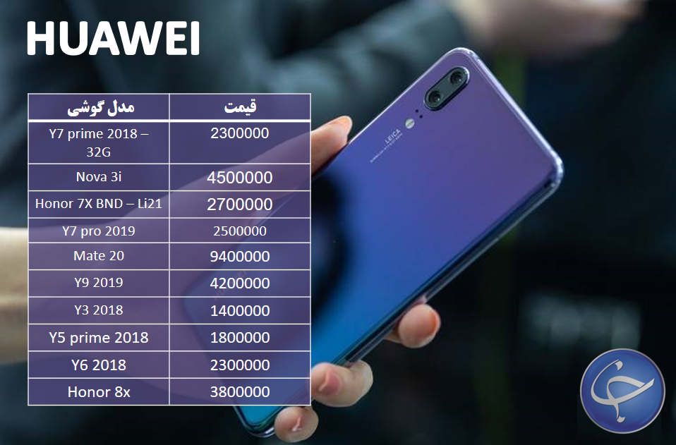 آخرین قیمت تلفن همراه در بازار + جدول - 12
