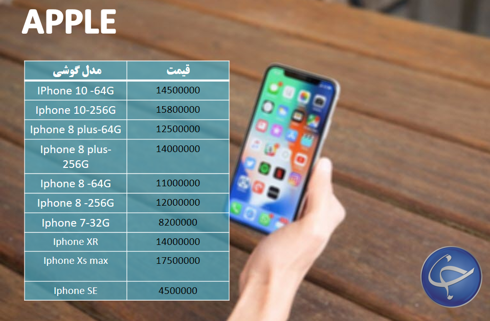 آخرین قیمت تلفن همراه در بازار + جدول - 6