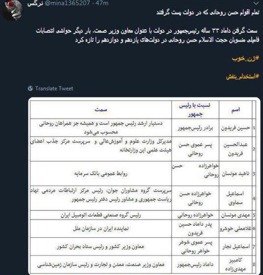 واکنشها به انتصاب داماد رئیسجمهوری به معاونت وزیر؛ کلید روحانی قفل شاه داماد را باز کرد - 5
