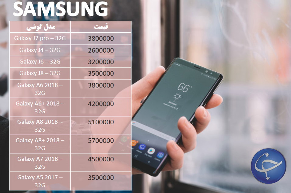 آخرین قیمت تلفن همراه در بازار + جدول - 10