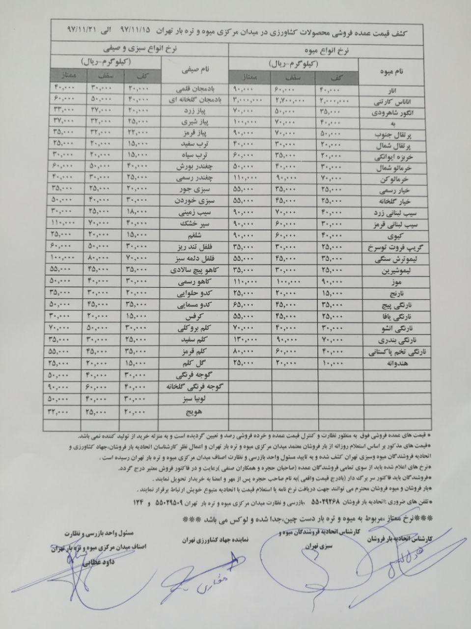 افزایش ۱۰ درصدی قیمت مرکبات در بازار+جدول قیمت - 7