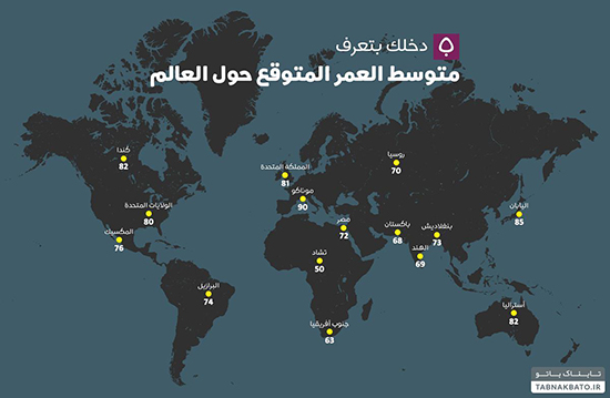 حقایق عجیب و شگفت انگیز درباره موناکو - 15