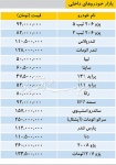 قیمت خودروهای داخلی