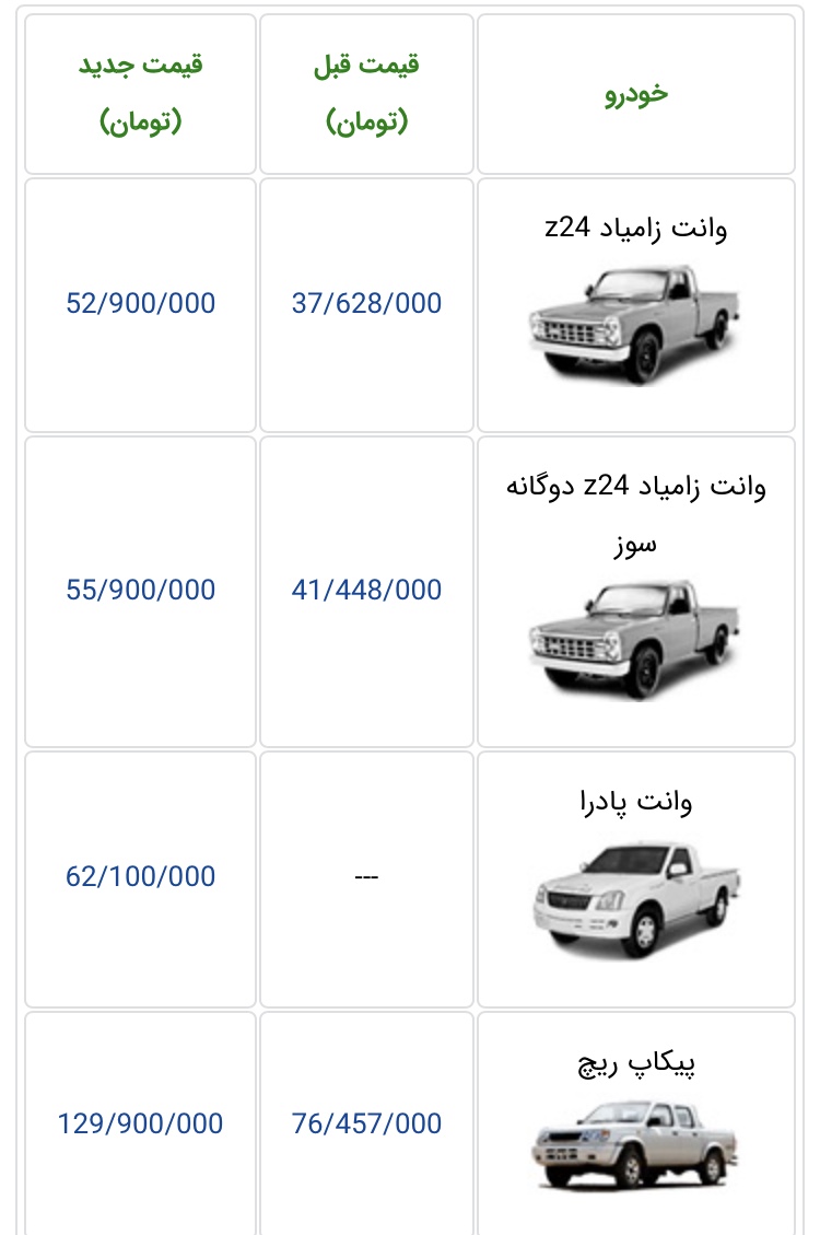 قیمت جدید وانت زامیاد توسط شرکت سایپا اعلام شد - آذر 97 - 2