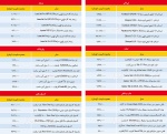 تثبیت قیمت در بازار کامپیوتر