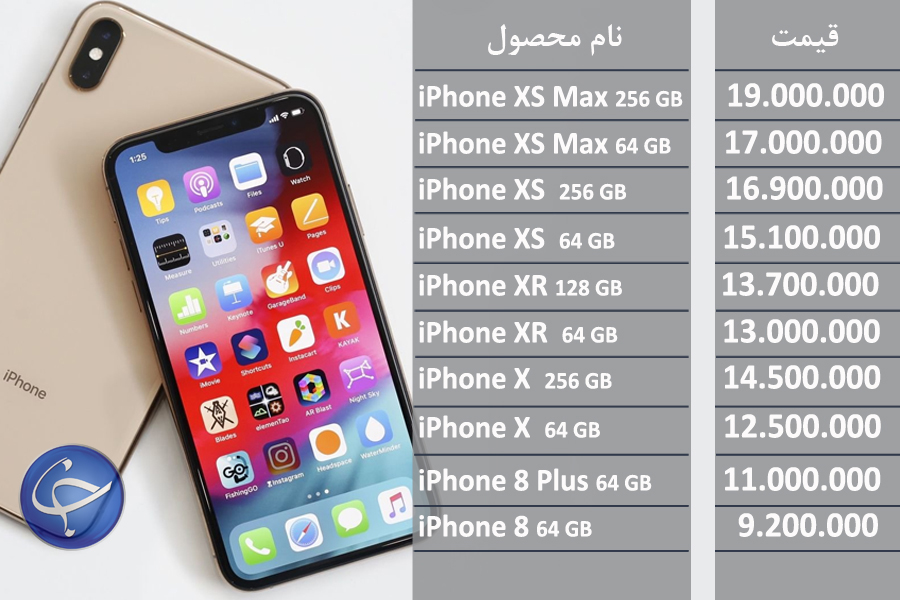 آخرین قیمت تلفن همراه در بازار ایران+جدول - 11