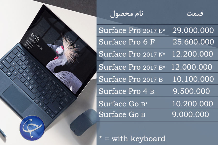 آخرین قیمت انواع تبلت در بازار +جدول - 3