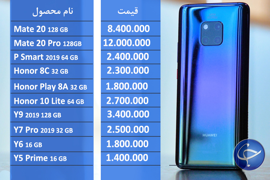 آخرین قیمت تلفن همراه در بازار ایران+جدول - 7