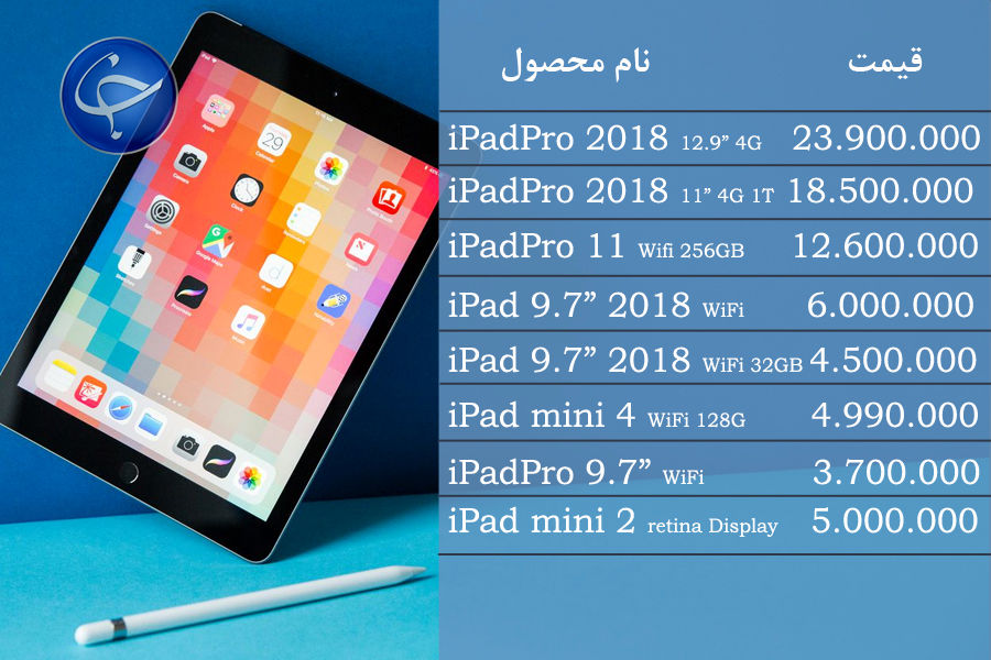 آخرین قیمت انواع تبلت در بازار +جدول - 16