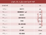 قیمت انواع آسیاب برقی در بازار تهران؟ +جدول