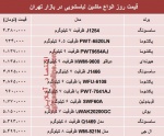 قیمت انواع ماشین لباسشویی در بازار؟ +جدول