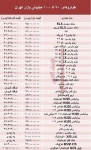 خودروهای ۷۰ تا ۱۰۰میلیونی بازار تهران +جدول