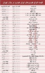 قیمت انواع محصولات ایران خودرو در بازار تهران + جدول