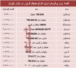 قیمت انواع یخچال فریزر دربازار تهران؟ +جدول
