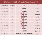 قیمت انواع تلویزیونLED در بازار تهران؟ +جدول