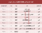 قیمت انواع لامپهای LED COB در بازار؟ +جدول