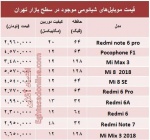 قیمت موبایلهای شیائومی در بازار +جدول