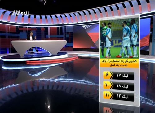 آنچه در نود گذشت؛ از مصاحبه جذاب هاشم و حنیف تا یاشاسین ایران! - 42