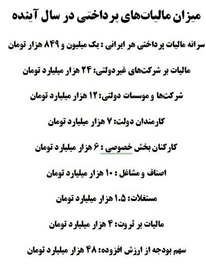 کارمندان دولت چقدر مالیات میدهند؟ - 13