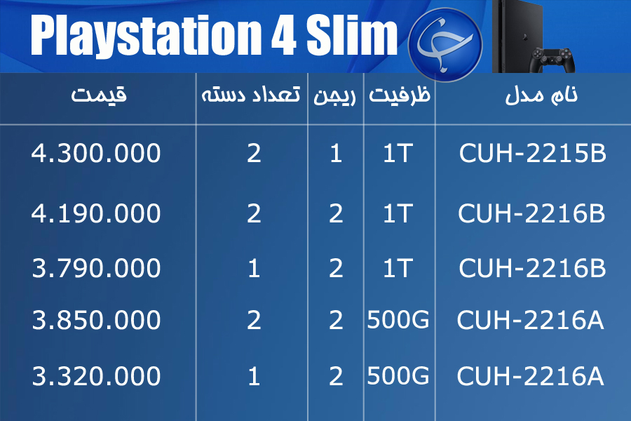 آخرین قیمت انواع کنسول بازی و لوازم جانبی در بازار (تاریخ ۲۳ بهمن) +جدول - 5