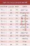 قیمت انواع پراید