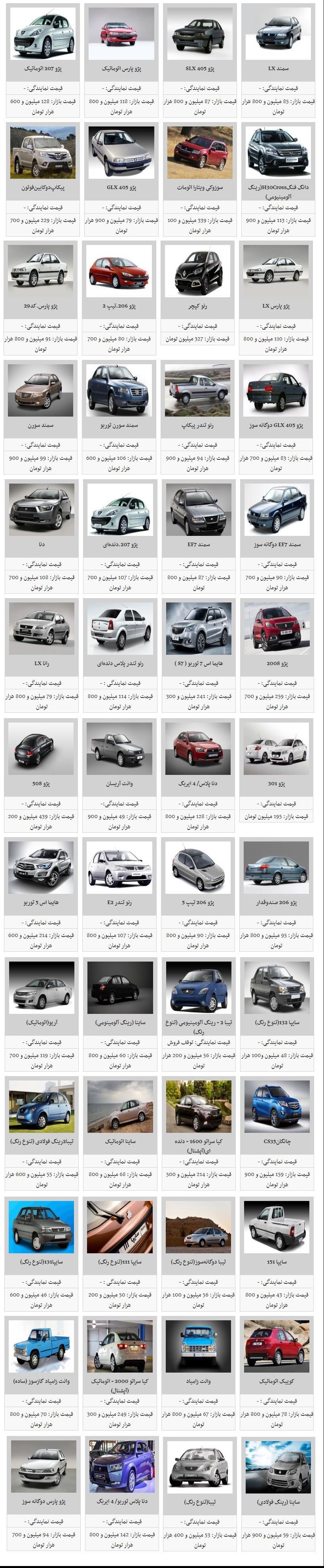آخرین قیمت روز خودروهای داخلی - 3