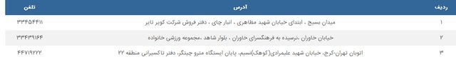 جزئیات نحوه ثبتنام رانندگان تاکسی برای دریافت لاستیک - 7