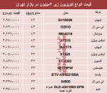 جدول/ قیمت انواع تلویزیون در بازار