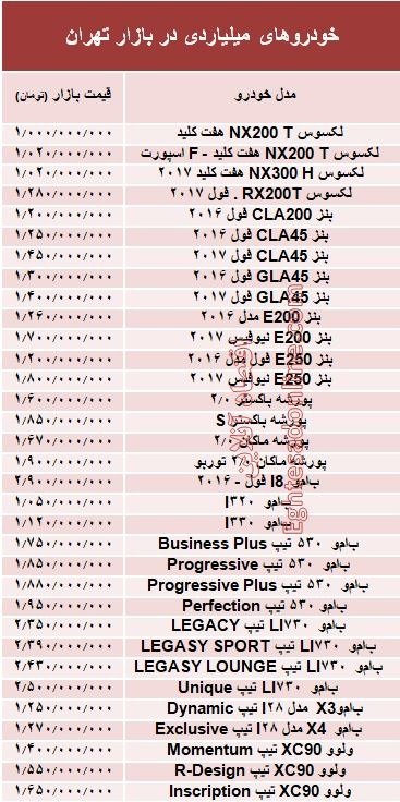 خودروهای میلیاردی تهران را اینجا ببینید - 2