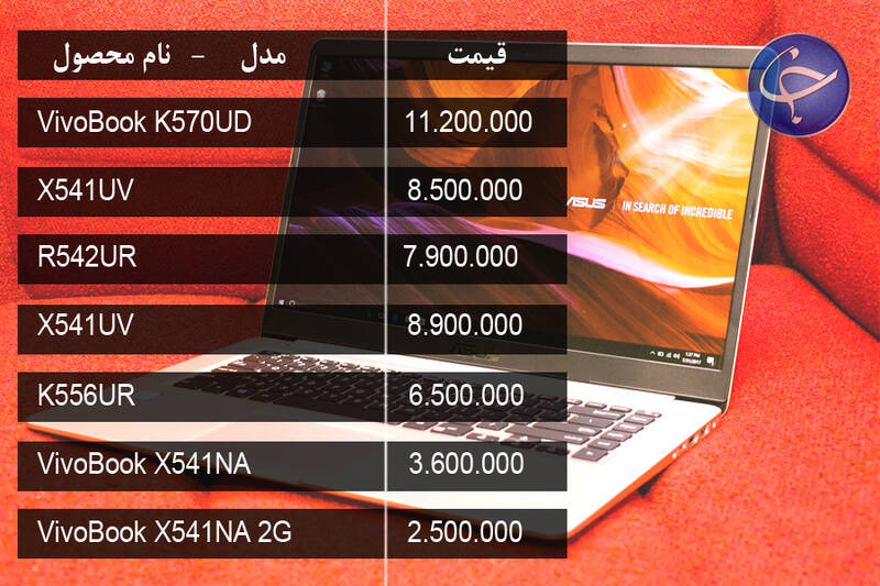 جدول/ آخرین قیمت انواع لپتاپ در بازار - 4