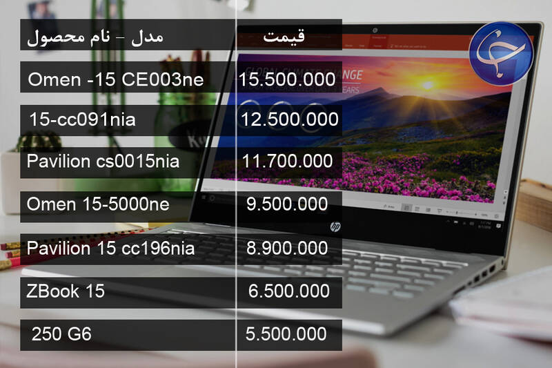 جدول/ آخرین قیمت انواع لپتاپ در بازار - 17