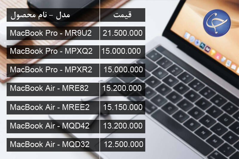 جدول/ آخرین قیمت انواع لپتاپ در بازار - 11