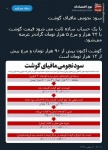 سود نجومی مافیای گوشت +عکس