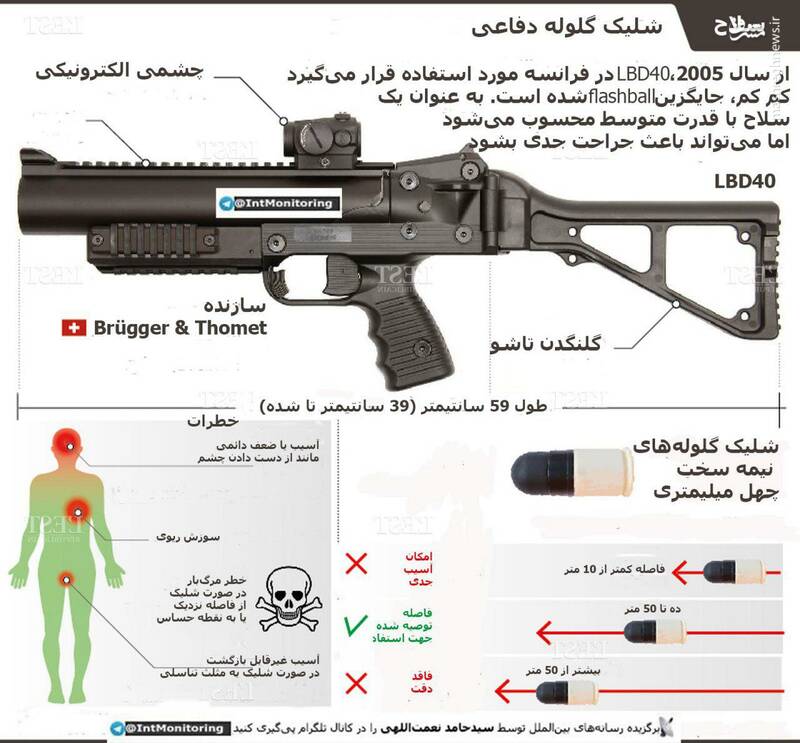 آیا سلاح پلیس فرانسه در تظاهرات کشنده است؟ +عکس - 3