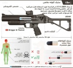 آیا سلاح پلیس فرانسه در تظاهرات کشنده است؟ +عکس