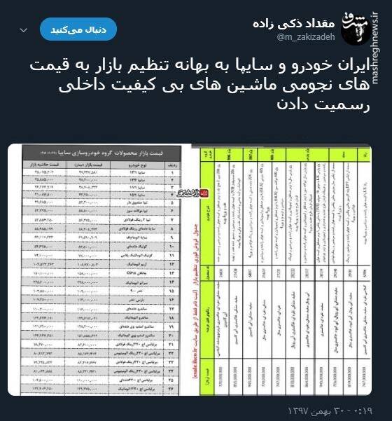 ایران خودرو و سایپا قیمتهای نجومی را تایید کردند! +عکس - 1