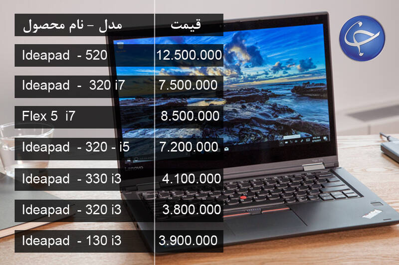 جدول/ آخرین قیمت انواع لپتاپ در بازار - 7