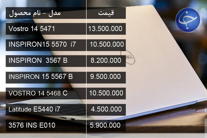 جدول/ آخرین قیمت انواع لپتاپ در بازار - 14