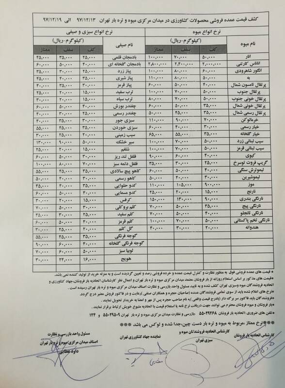 جدول/ قیمت جدید انواع میوه در بازار - 4