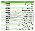 قیمت انواع برنج در بازار + جدول
